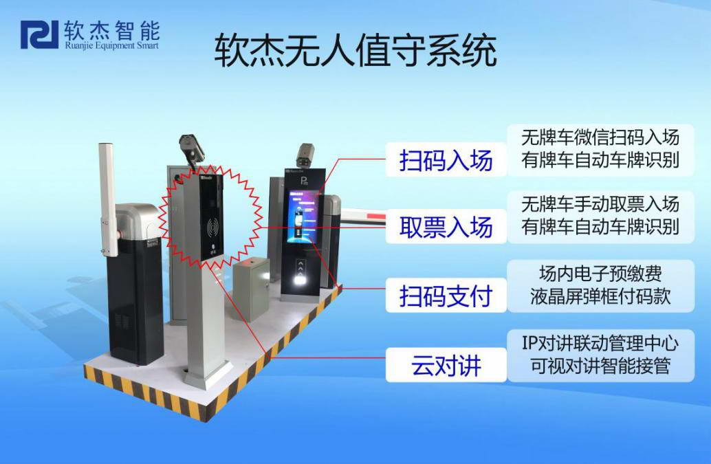 标准停车场收费系统